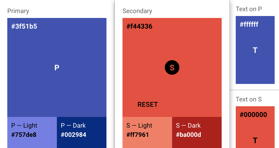 Paleta de Cores e UI design. Uma introdução a paleta de cores